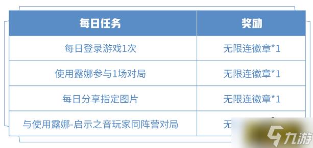 王者荣耀与使用露娜启示之音玩家同阵营对局任务怎么玩,王者荣耀与使用露娜启示之音玩家同阵营对局任务完成攻略-第1张图片-玄武游戏