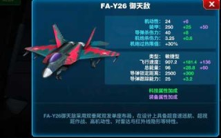 现代空战3D买飞机攻略，现代空战3d在哪里兑换礼包