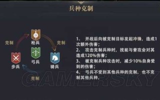 骑兵指挥官攻略游戏，骑兵指挥刀