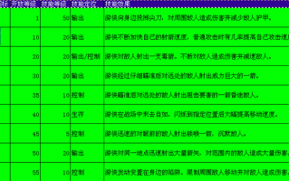 电玩城抓鬼游戏攻略，电玩城抓娃娃图片