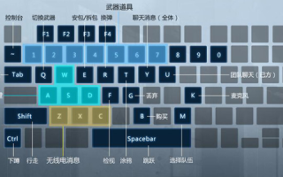 csgo左右手切换指令？csgo左右手切换指令怎么关闭？