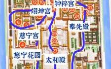 北京故宫小游戏攻略，故宫探秘游戏