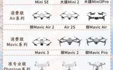 游戏无人机选择攻略，游戏无人机选择攻略大全