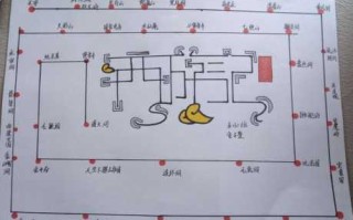 游戏天庭路线图攻略，游戏天庭路线图攻略视频？