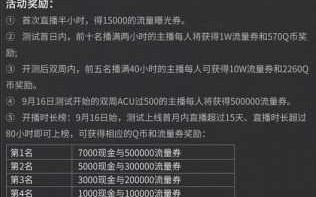 黎明觉醒金券兑换码2023，黎明觉醒时装兑换券？