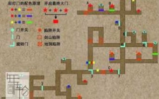 带团闯鬼屋游戏攻略，带团闯鬼屋游戏攻略