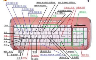 红警小火车游戏攻略，红色警戒v3火箭车打全屏