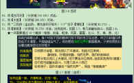 ss游戏神器2攻略，神器galgame？