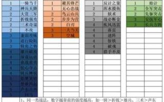 水排序游戏攻略30，水排序小游戏技巧