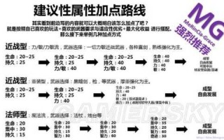 黑魂3游戏操作攻略，黑魂3基础操作