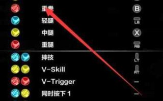 华北游戏街霸2攻略？街霸2小游戏？