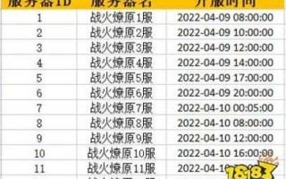 大皇帝网页游戏攻略的简单介绍