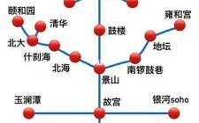 丧尸乐园1游戏攻略，丧尸乐园怎么样？