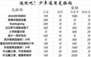 逃跑吧少年兑换码最新2023？逃跑吧少年兑换码最新20236月？