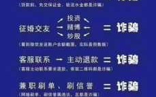 微信骗局小游戏攻略，最新骗局套路2021微信