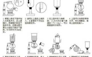 尘埃3游戏模式攻略，尘埃3游戏模式攻略大全