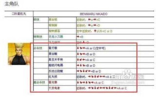 大乱斗游戏盘点攻略，大乱斗游戏盘点攻略视频