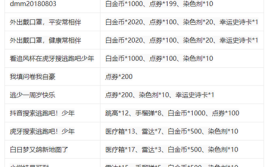 崩坏学园2水晶兑换码3月最新？崩坏学园2兑换码2020有哪些？