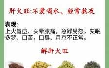 养肝不伤肝游戏攻略，养肝游戏手游