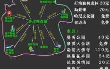 功夫大侠2游戏攻略，功夫大侠无限元宝