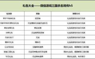 少年名将礼包码大全最新2023，少年名将送10000真充攻略