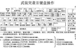 弑君者游戏介绍攻略，弑君者wiki