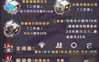 星穹铁道银狼遗器，崩坏星穹铁道银狼遗器