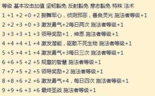 TS代理者游戏攻略，代理人是什么游戏