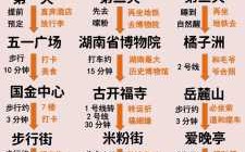 长沙充钱打游戏攻略，长沙打游戏的地方