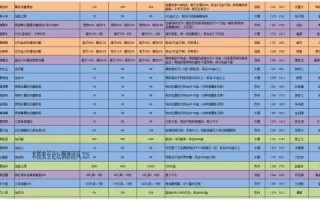 单机游戏攻略txt，单机游戏攻略app