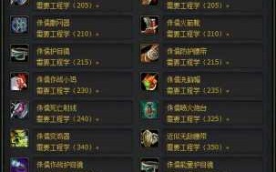 WOW工程攻略游戏，魔兽工程1450攻略？