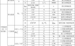 彭罗斯拼图游戏攻略，彭罗斯平铺图案