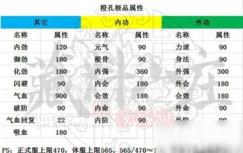 师傅游戏教程攻略？师父游戏解说？-第2张图片-玄武游戏