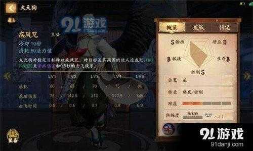 决战平安京大天狗，决战平安京大天狗连招-第2张图片-玄武游戏