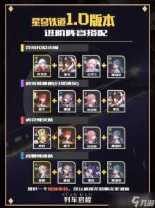 崩坏星穹铁道平民配队攻略，崩坏星穹铁道bilibili-第3张图片-玄武游戏