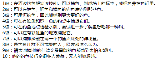 荒岛钓鱼攻略游戏，荒岛求生 钓鱼-第3张图片-玄武游戏