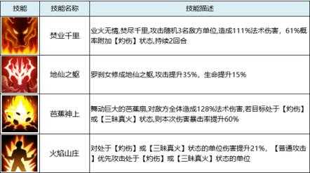 我要看暴走游戏攻略？我要看暴走恐怖？-第4张图片-玄武游戏