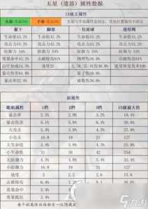 崩坏星穹铁道地图工具哪个好？崩坏星穹铁道 nga？-第4张图片-玄武游戏