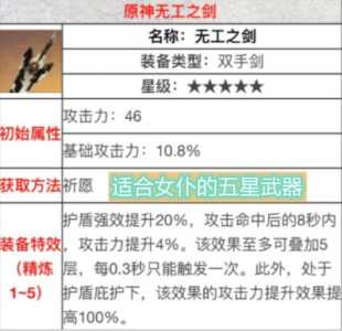 原神无工之剑适合谁用问题解析，原神无工之剑给谁-第2张图片-玄武游戏