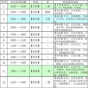 庄园小课堂今日答案最新12.8？庄园小课堂今日答案最新1220？-第2张图片-玄武游戏