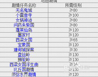 17173游戏攻略，17173剧情攻略-第4张图片-玄武游戏