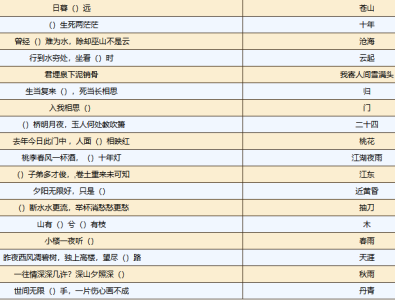 烟雨江湖聪聪隐藏试卷答案介绍一览，烟雨江湖 答案-第1张图片-玄武游戏