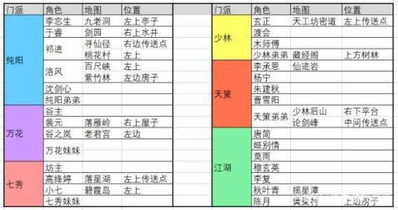 指尖少年游戏攻略，指尖少年？-第1张图片-玄武游戏