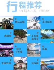 去云南旅游攻略游戏？去云南游玩？-第3张图片-玄武游戏