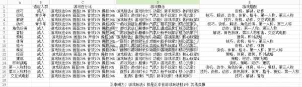 疯狂游戏大亨攻略，疯狂游戏大亨攻略第一章？-第6张图片-玄武游戏