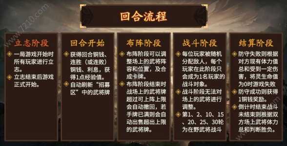 百度游戏三国杀攻略？三国杀攻略知乎？-第4张图片-玄武游戏