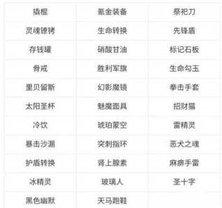 战魂铭人合成公式大全？战魂铭人合成公式大全 全道具图鉴？-第3张图片-玄武游戏