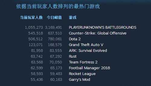 关于阴阳师百闻牌将登陆Steam平台吗的信息-第4张图片-玄武游戏