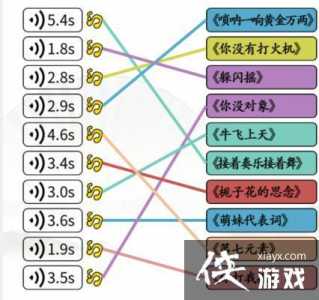 LOL英雄攻略游戏，lol英雄攻略游戏怎么玩-第6张图片-玄武游戏