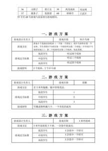 关于策划攻略的游戏，策略游戏攻略？-第3张图片-玄武游戏